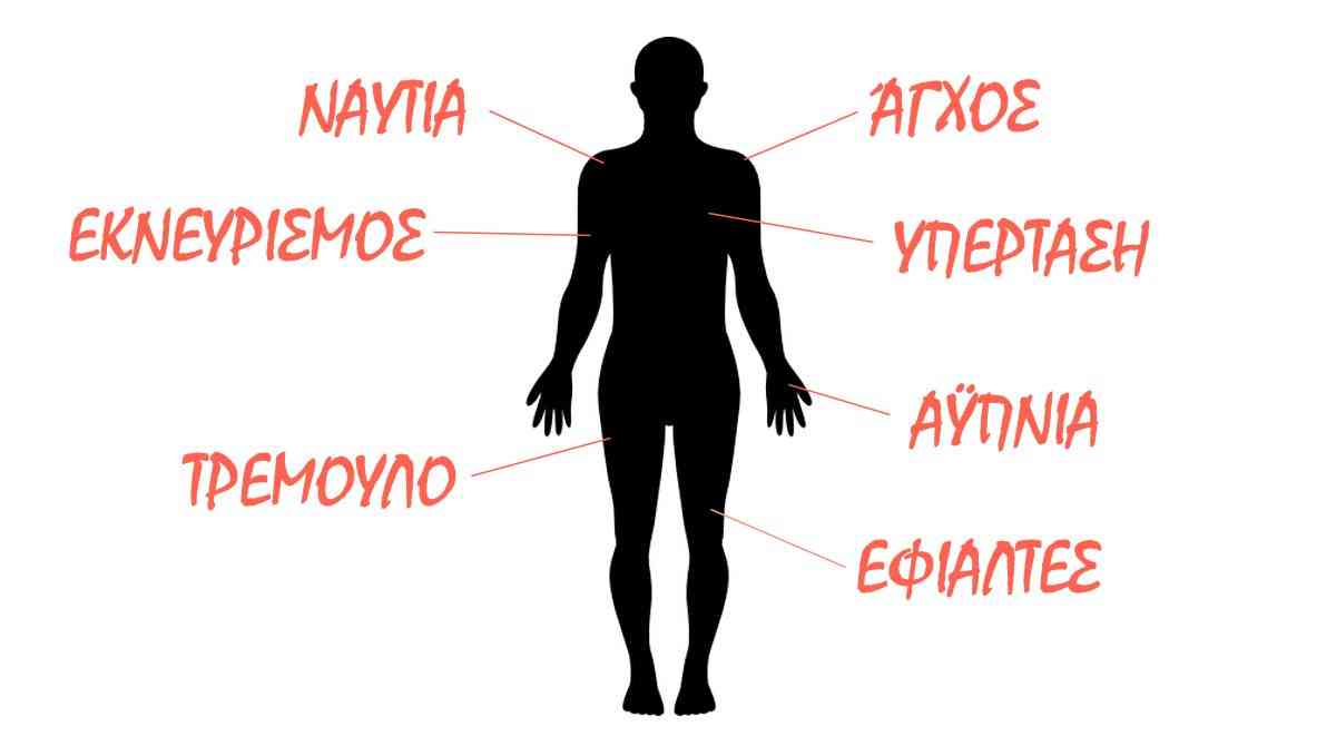 Αντικαταθλιπτικά, Διακοπή, Έκοψα τα αντικαταθλιπτικά, Υποτροπή, Πως να κοψω τα αντικαταθλιπτικά, Πως κόβονται τα ψυχοφάρμακα, Εξαρτηση, Παρενέργειες, Εθισμός, Φόρουμ, Σταδιακά, Απότομη διακοπή αντικαταθλιπτικών, Διακοπή των αντικαταθλιπτικών, Σταδιακή διακοπή