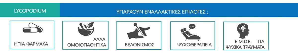 lycopodium, λυκοποντιουμ, ομοιοπαθητικο φαρμακο, ιδιοσυγκρασια, lycopontium