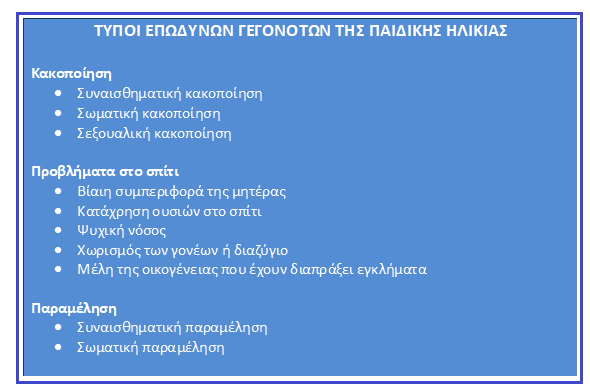 ψυχικό τραύμα, αντιξοότητες της παιδικής ηλικίας, ace, aces