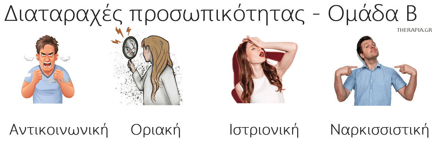 Διαταραχή προσωπικότητας, Ομάδα Β, Αντικοινωνική, Οριακή, Ιστριονική, Ναρκισσιστική, Δραματική