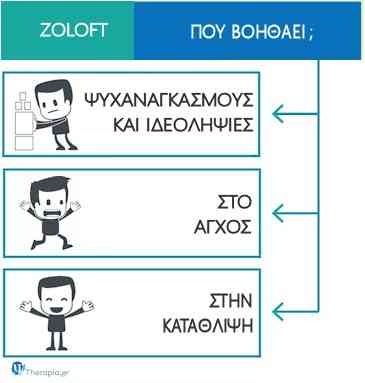 zoloft, ζολοφτ, φαρμακο αντικαταθλιπτικο, που βοηθαει, παρενεργειες, γνωμες, πρωτες ημερες