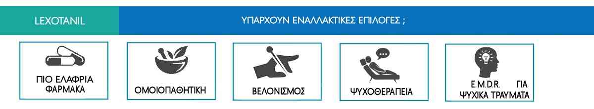 λεξοτανιλ, lexotanil, χαπια, παρενεργειες, εξαρτηση, εθισμος