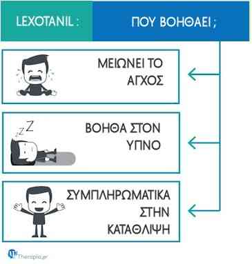 lexotanil, λεξοτανιλ, παρενεργειες, χαπια, αγχος, υπνος, αυπνια, κρισεις πανικου