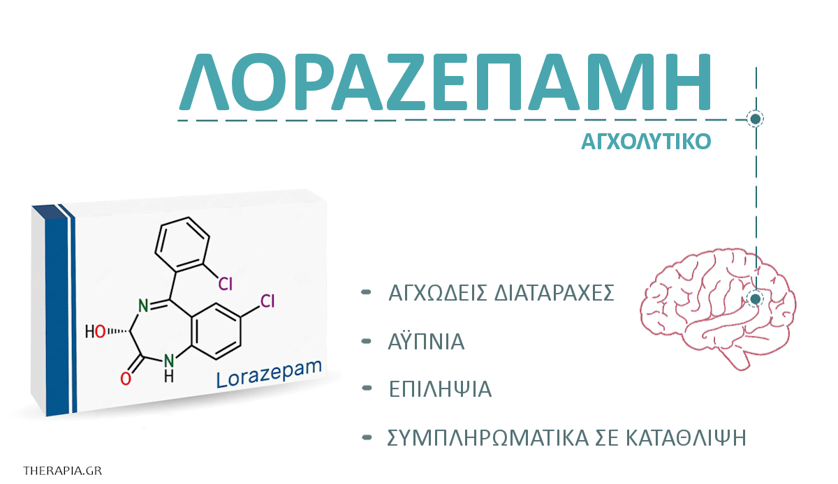 λοραζεπαμη, lorazepam, tavor, ταβορ