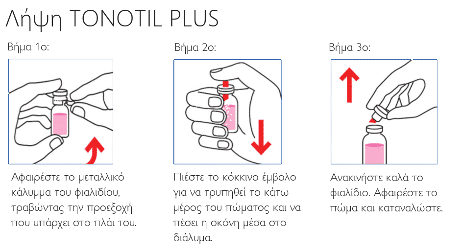 Tonotil plus, Tonotil, Τονοτιλ πλας Λήψη, Δοσολογία, Τονοτιλ πότε το παίρνω