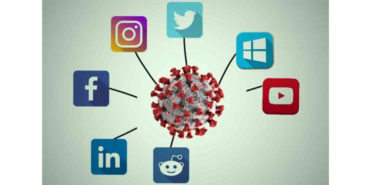 μέσα κοινωνικής δικτύωσης, social media και πανδημία