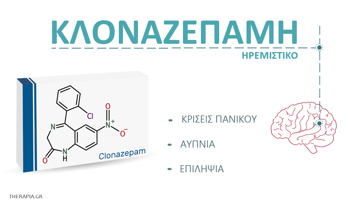 κλοναζεπαμη, clonazepam, γενοσημα, φαρμακα, ημεριστικο, δοσολογια