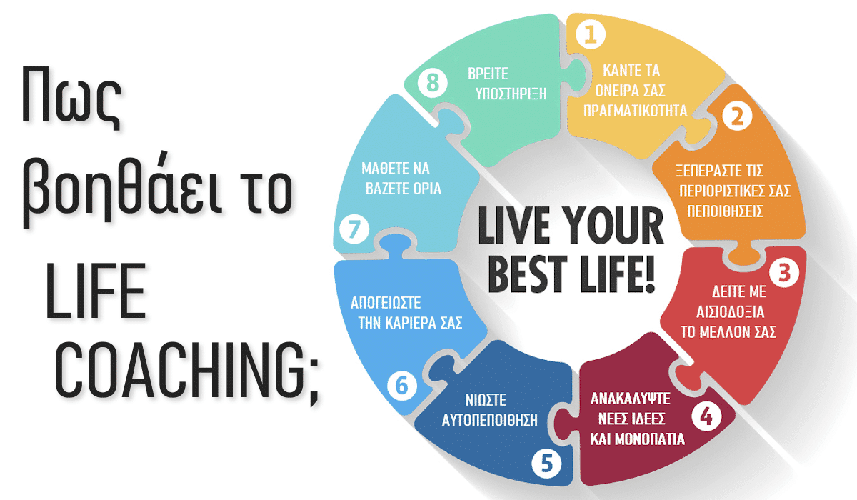 Life coaching, Τι ειναι, Λαιφ κοουτσινγκ, Πως βοηθάει, Πως λειτουργεί το Life coaching