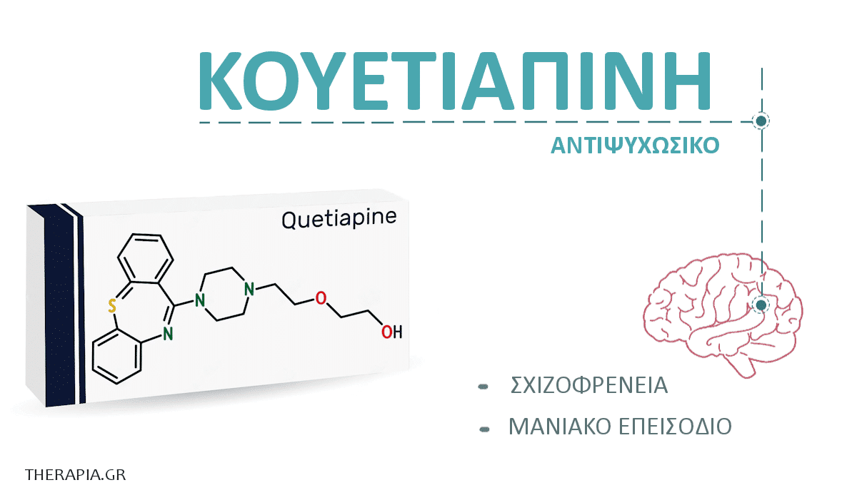 κουετιαπινη, quetiapine, παρενεργειες, ενδειξεις, πληροφοριες