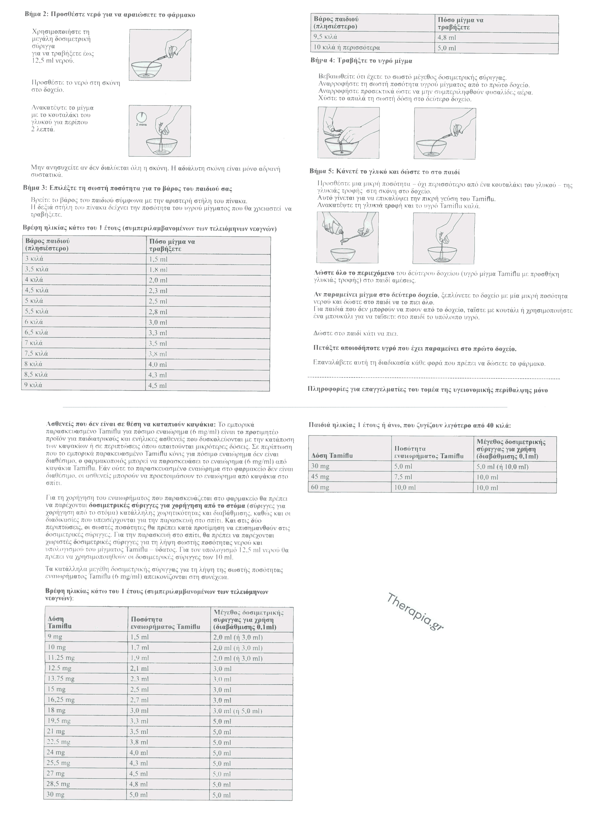 tamiflu ταμιφλου spc σελιδα 4