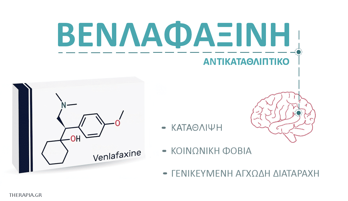 βενλαφαξινη, venlafaxine, efexor, εφεξορ, γενοσημα, παρενεργειες