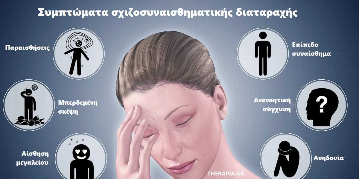 σχιζοσυναισθηματική διαταραχη