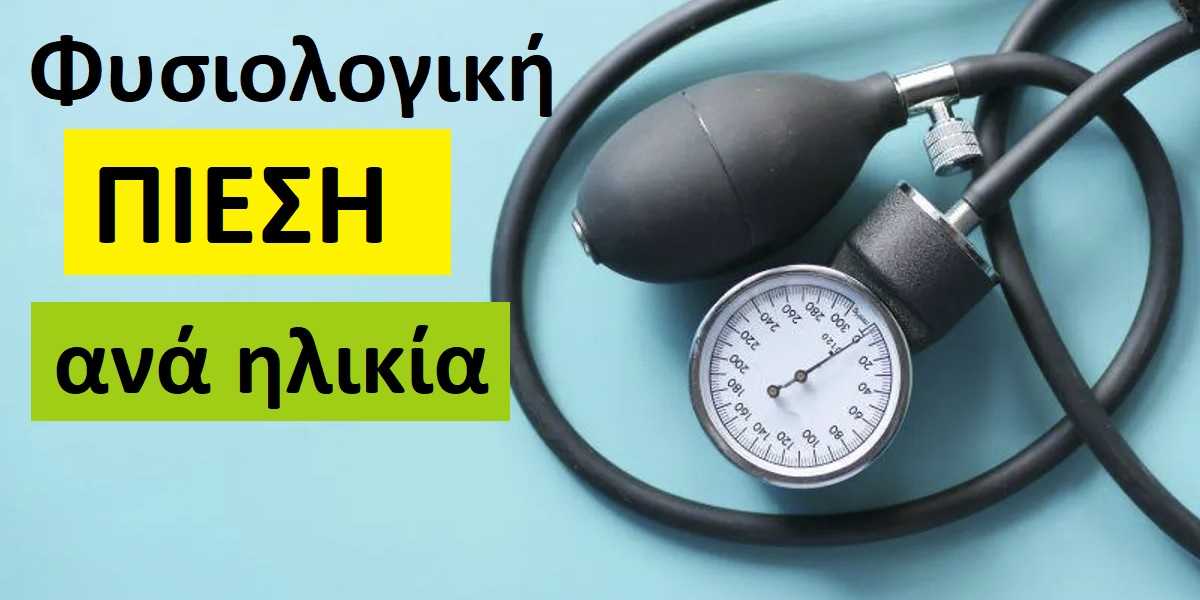 Φυσιολογική πίεση ανά ηλικία, Φυσιολογική αρτηριακή πίεση, Φυσιολογική πίεση γυναίκας, Φυσιολογική πίεση άντρα, Άνδρες, Υψηλή αρτηριακή πίεση, Υπέρταση, Συμπτώματα υψηλής αρτηριακής πίεσης, Αιτίες υπέρτασης, Θεραπεία υπέρτασης