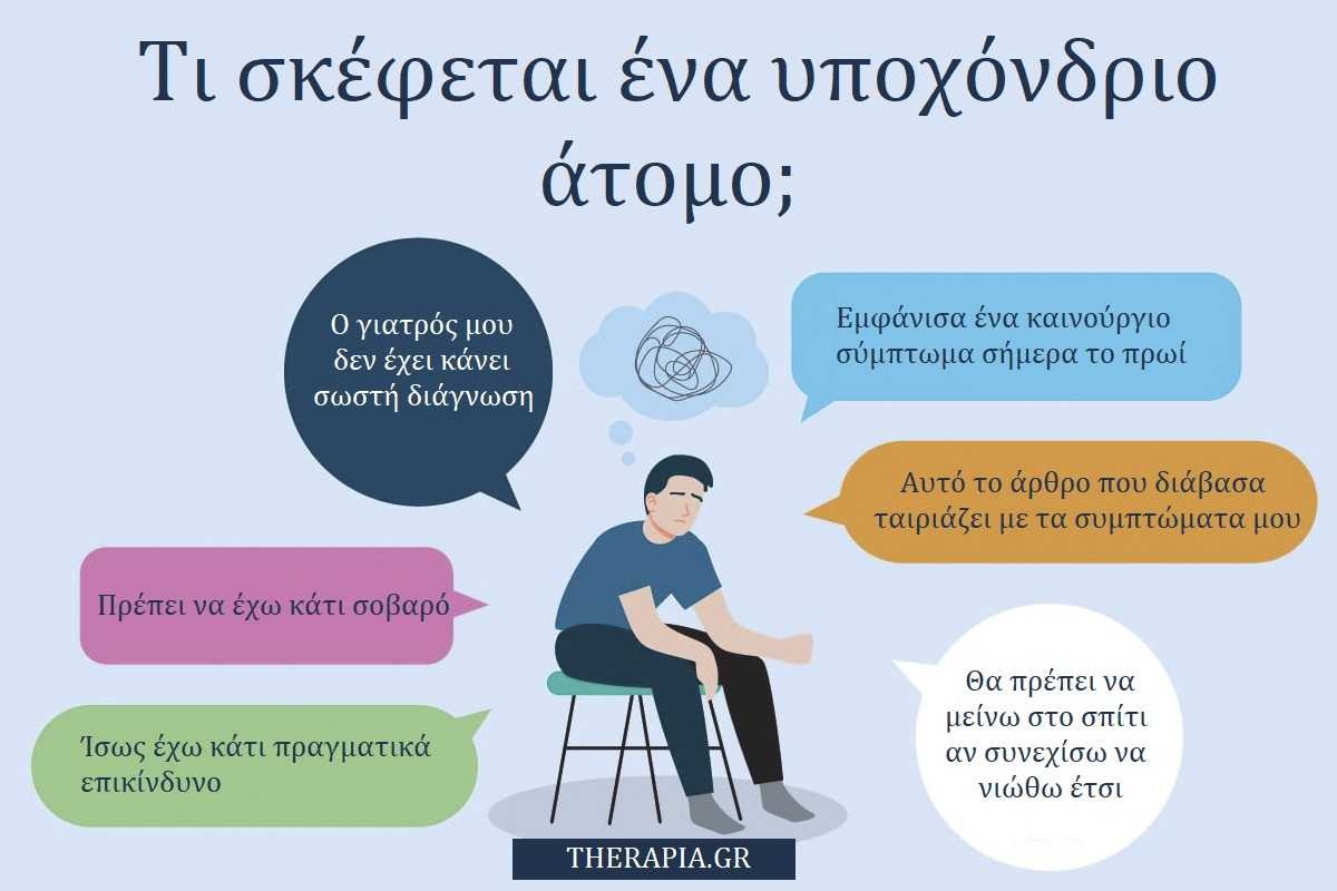 Υποχόνδριος, Υποχονδρίαση