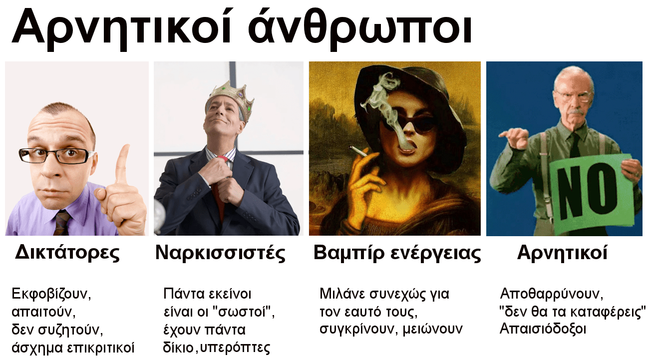 αρνητικοι ανθρωποι, κατηγοριες, αρνητικος ανθρωπος, τοξικος, αντιμετωπιση