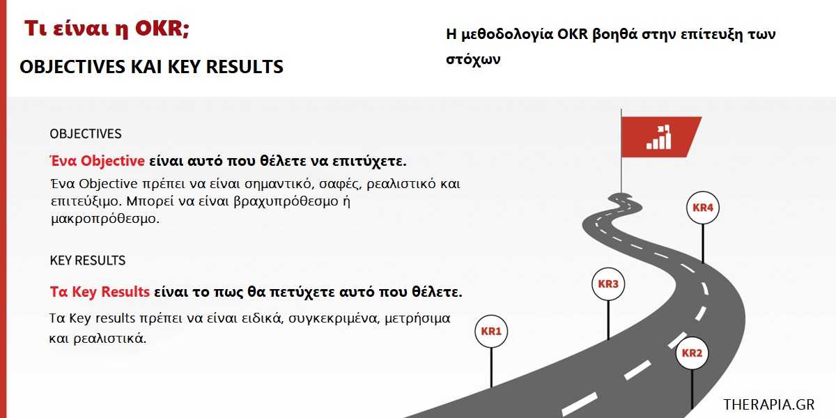 στόχοι, OKRs, objectives key results, τι είναι η μέθοδος OKR, οκρ, μεθοδολογία OKR, στοχος