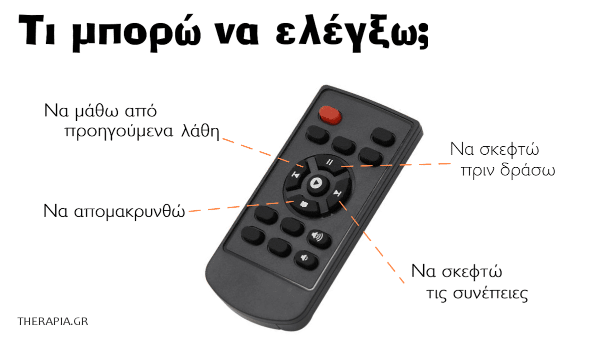 Έλεγχος συναισθημάτων, Τεχνικές, Τηλεκοντρολ