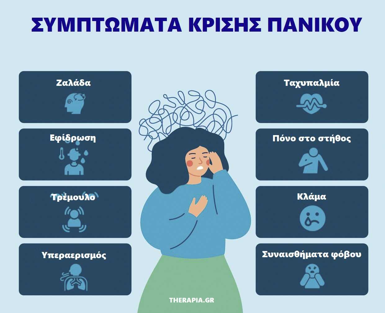 Γιατί παθαίνουμε κρίση πανικού
