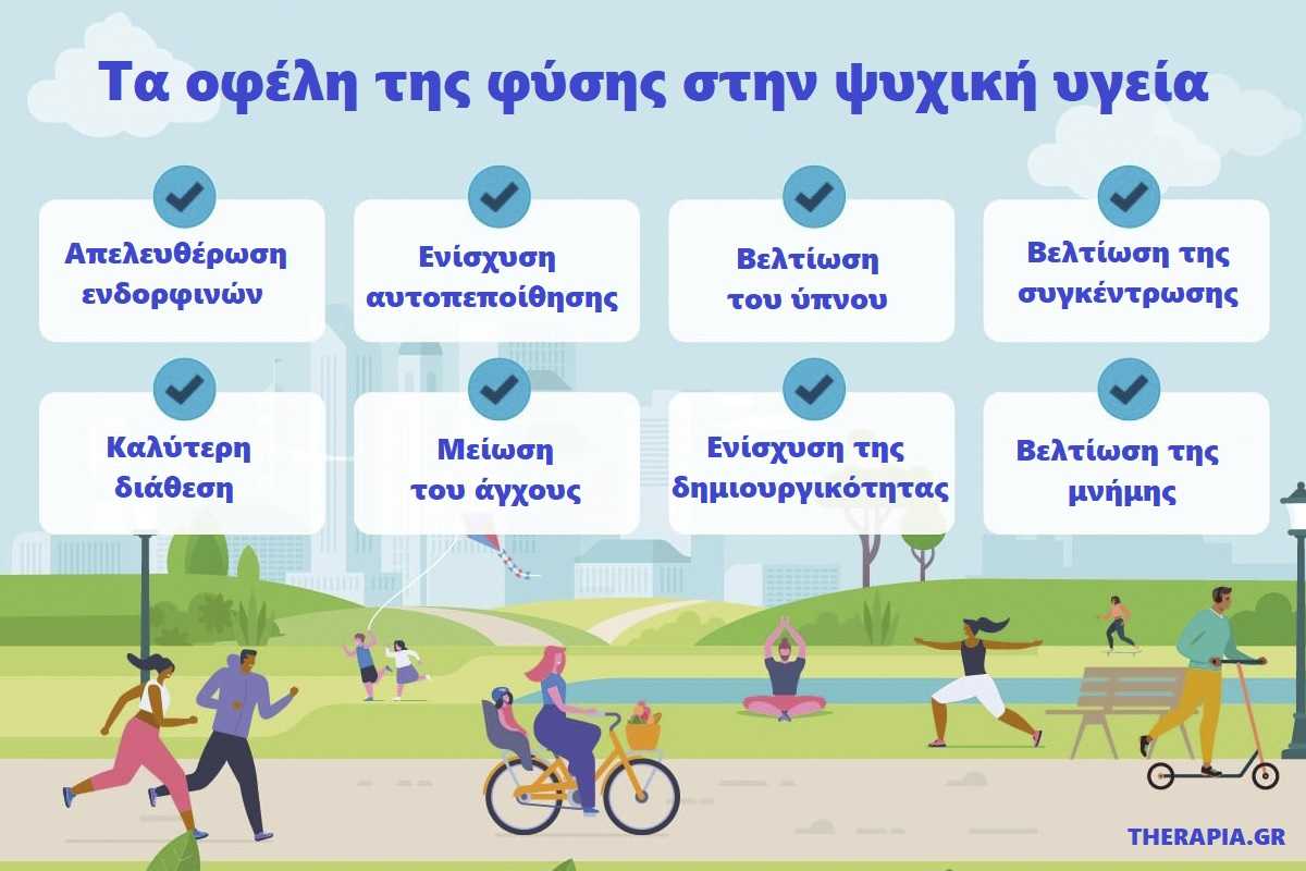 Τα οφέλη της φύσης στην ψυχική υγεία