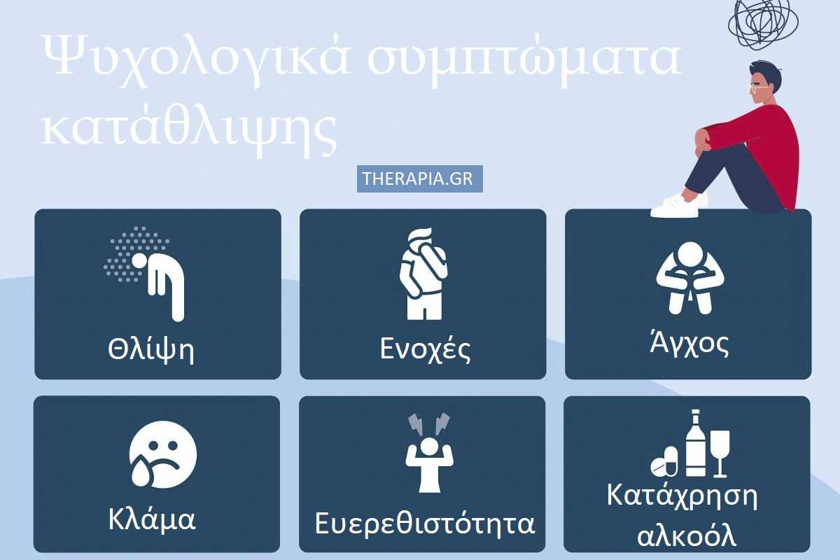 Σημάδια κατάθλιψης, Ψυχολογικά συμπτώματα