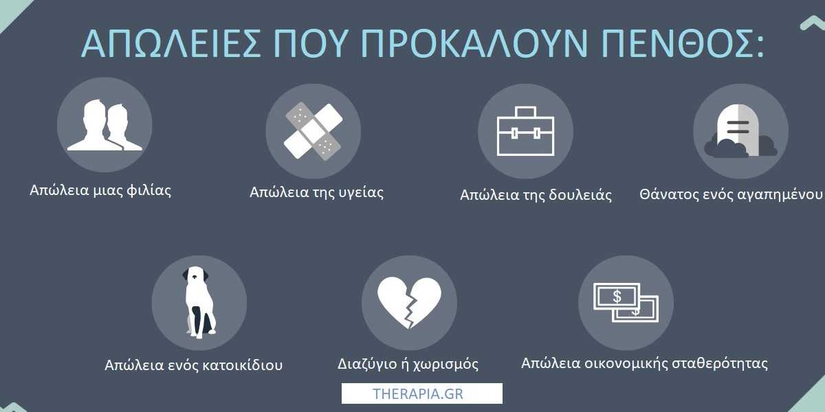 Τεχνικές διαχείρισης πένθους, Τεχνικές διαχείρισης απώλειας