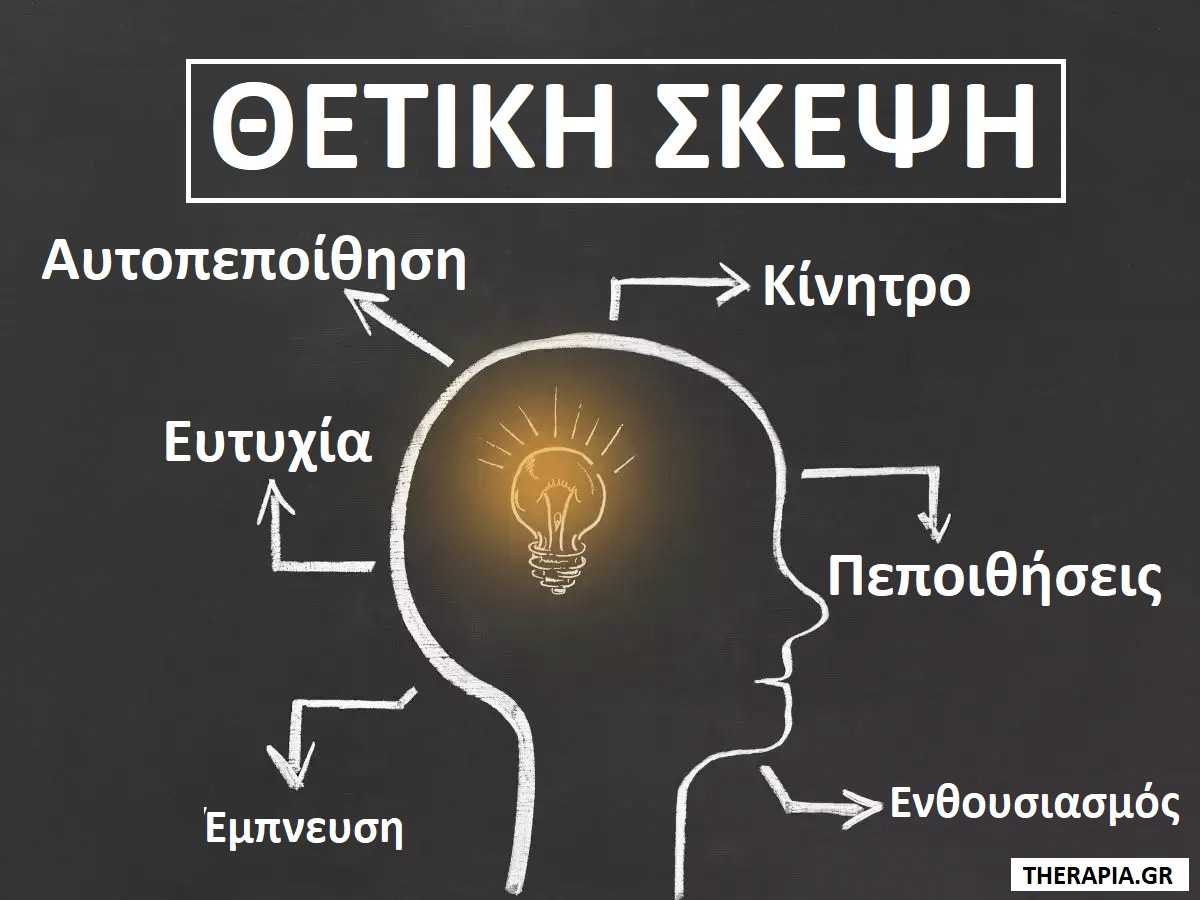 θετικη ενεργεια, θετικη σκεψη, θετικότητα