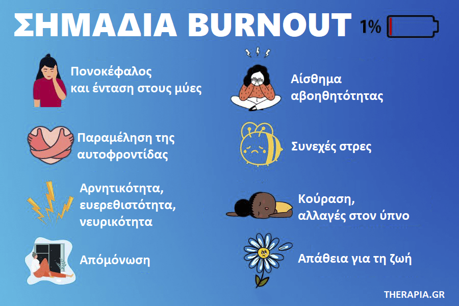 burnout, burn out, σημαδια, συμπτωματα, αντιμετωπιση