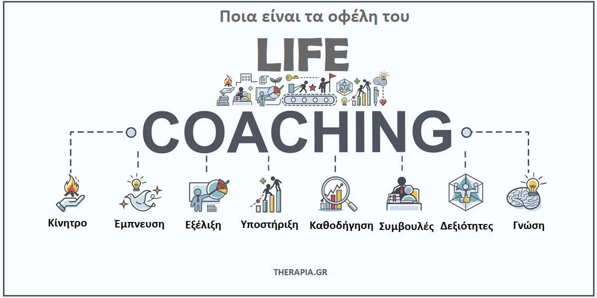 Γιατί να κάνω Life Coaching