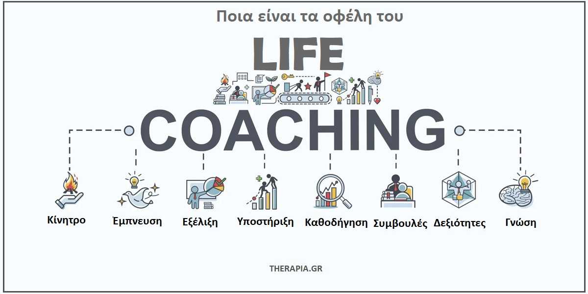 Γιατί να κάνω Life Coaching, οφελη Life coaching