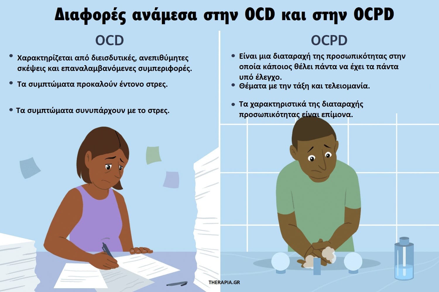 Διαφορες OCD και OCPD, ιδεοψυχαναγκαστικη διαταραχη, προσωπικοτητα