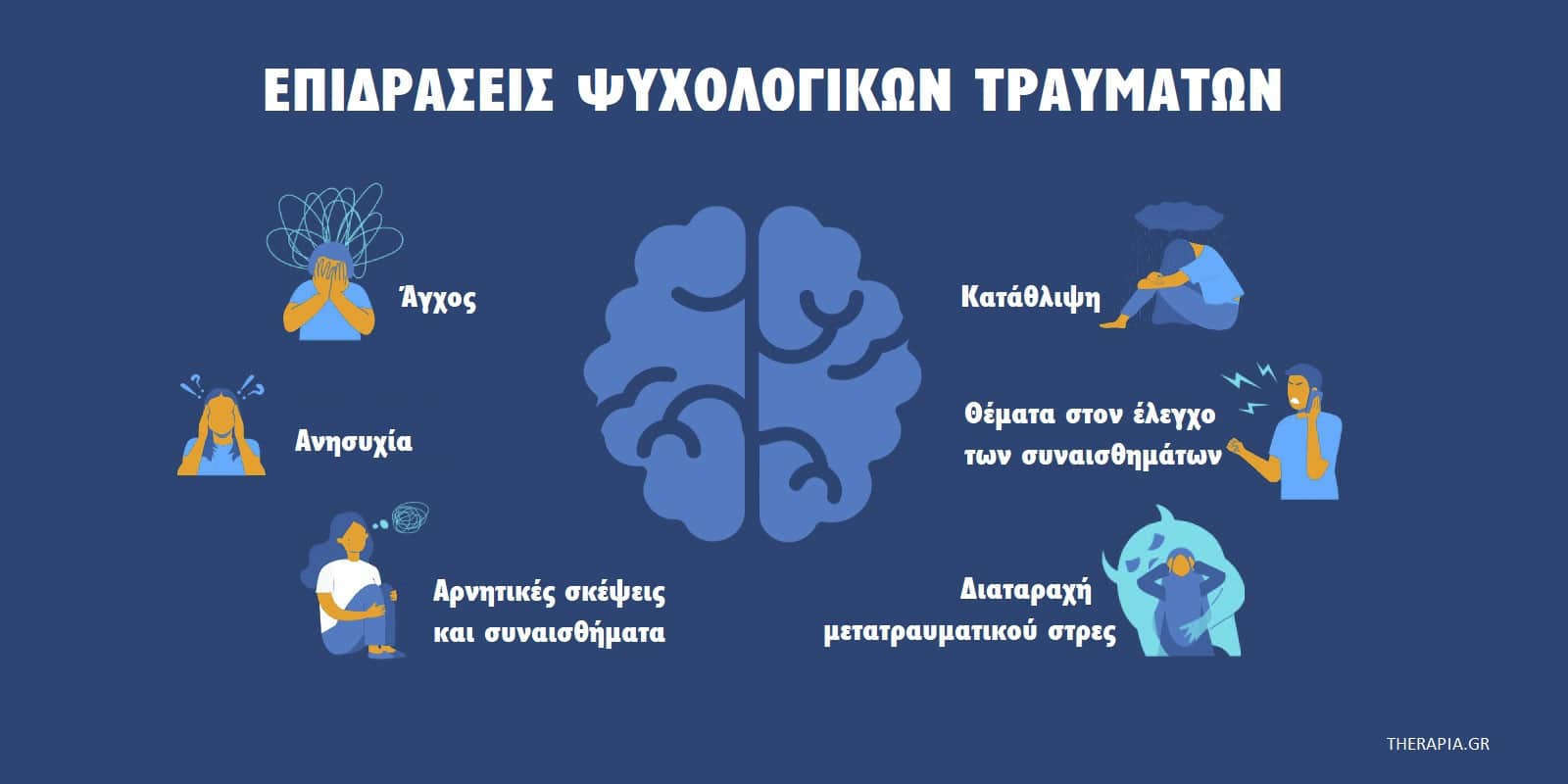 Πως μεταφέρεται ένα ψυχολογικό τραύμα από γενιά σε γενιά, Διαγενεακό τραύμα