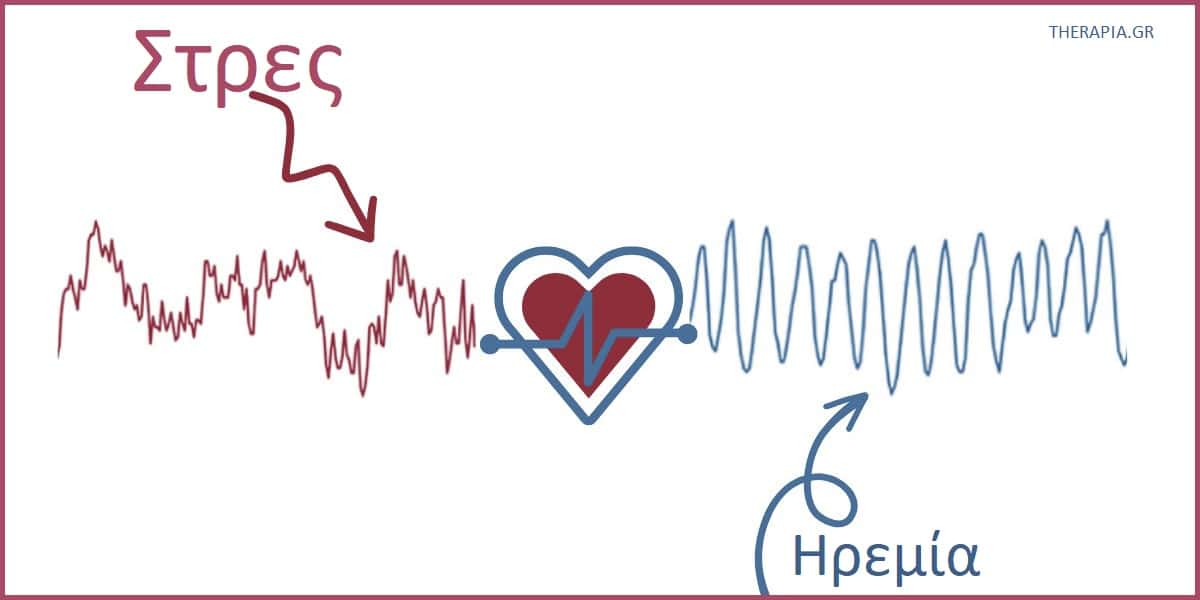 HeartMath, Στρες, Ηρεμία