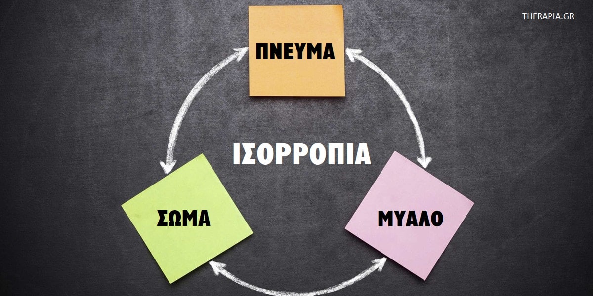 Νεότητα, Πνεύμα, Σώμα, Ισορροπία