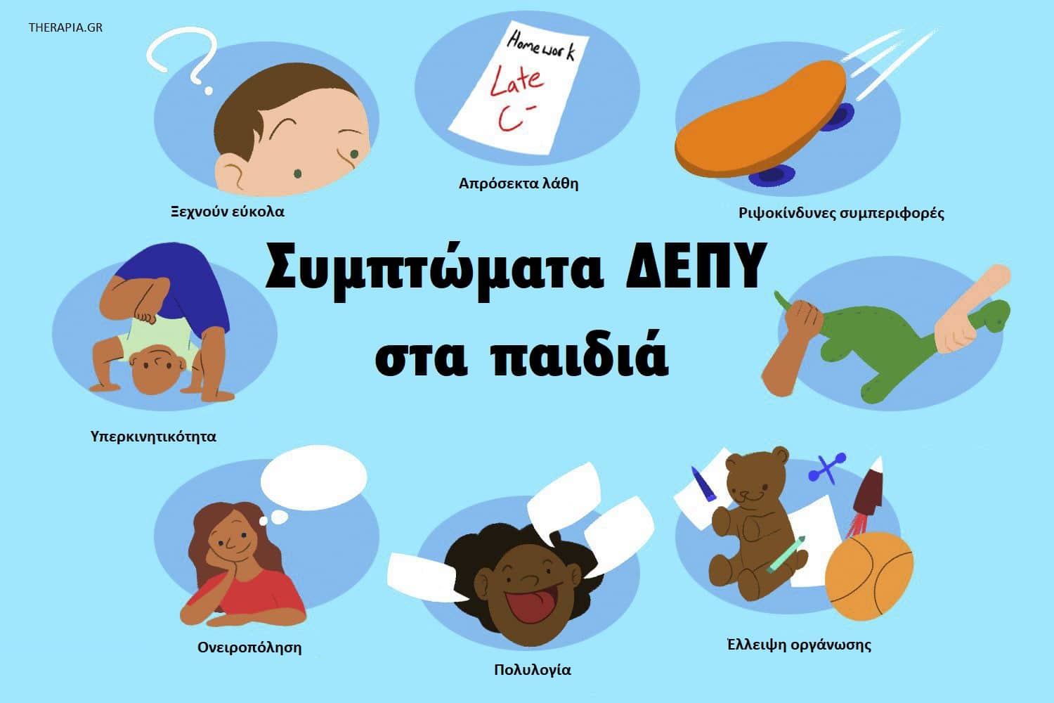 ΔΕΠΥ και παιδιά, Συμπτώματα δεπυ στα παιδιά, Θεραπεία δεπυ