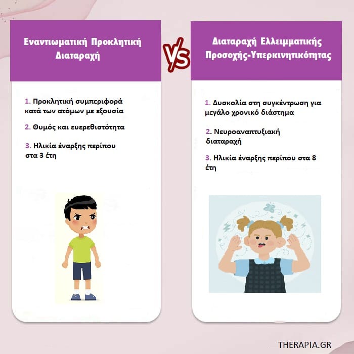 Εναντιωματική προκλητική διαταραχή, Διαφορές εναντιωματικής προκλητικής διαταραχής και ΔΕΠΥ, Θεραπεία εναντιωματικής προκλητικής διαταραχής