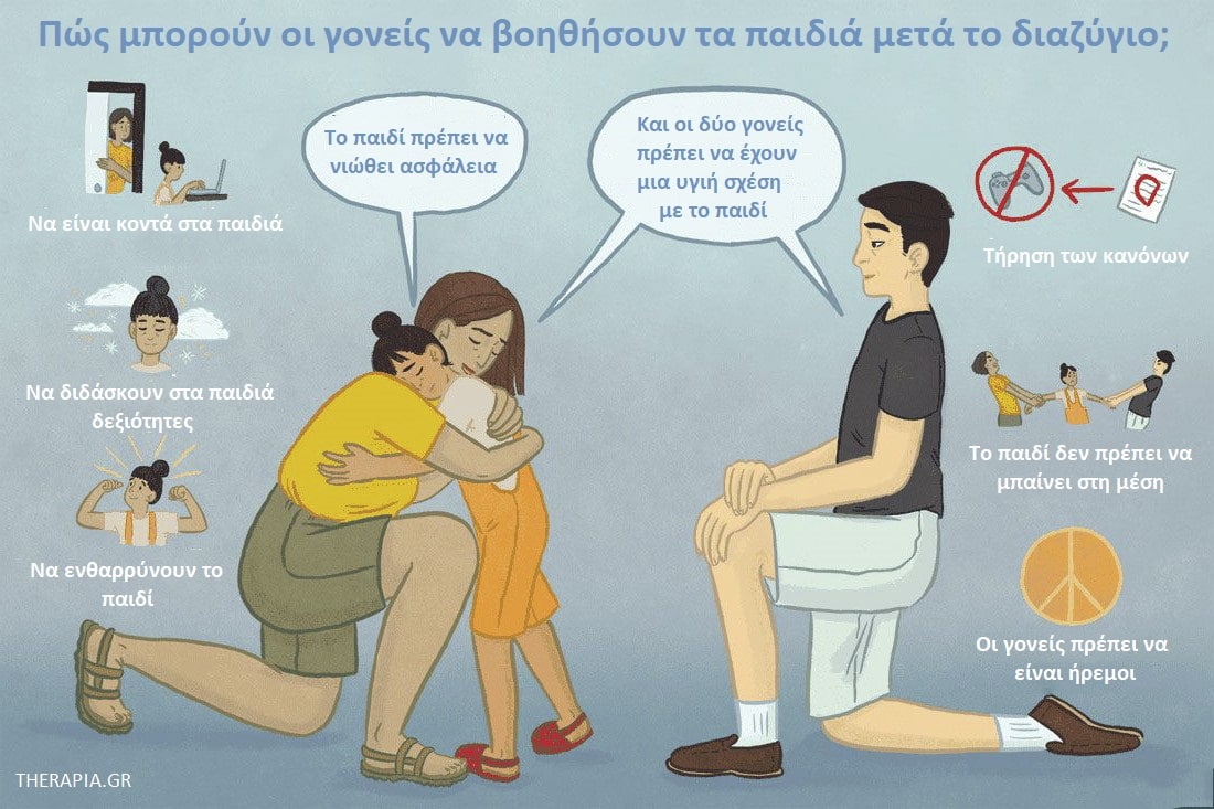 Ευτυχισμένα παιδιά μετά το διαζύγιο, Πως τα παιδιά μπορούν να είναι ευτυχισμένα μετά το διαζύγιο, Ευτυχία των παιδιών μετά το διαζύγιο