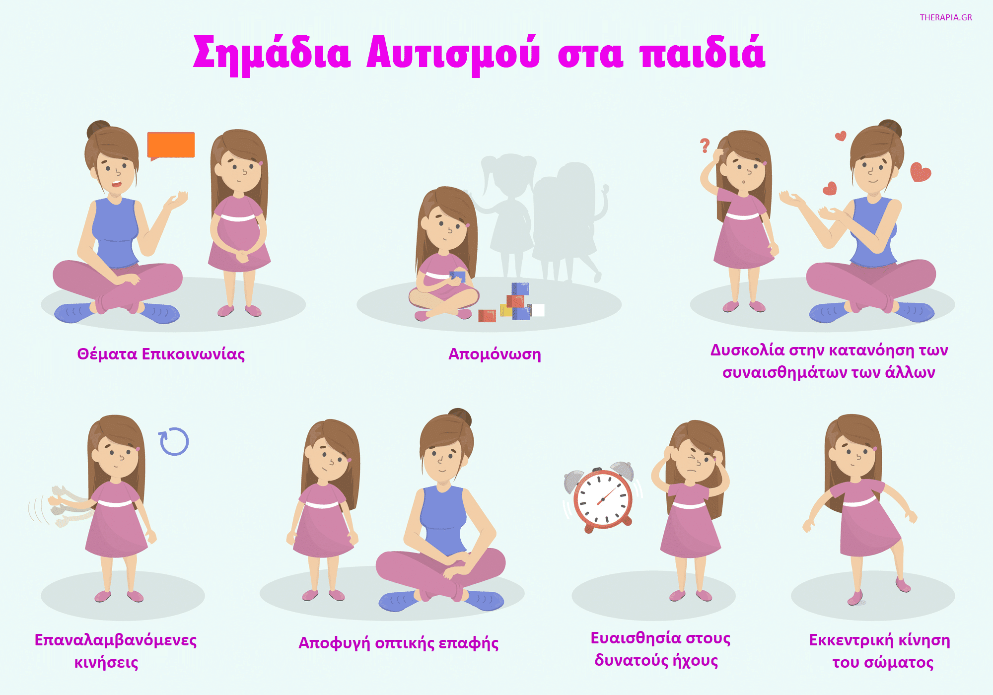 Σημάδια αυτισμού στα παιδιά, Σημάδια αυτισμού ανά ηλικία, Πως καταλαβαίνεις ότι ένα παιδί έχει αυτισμό