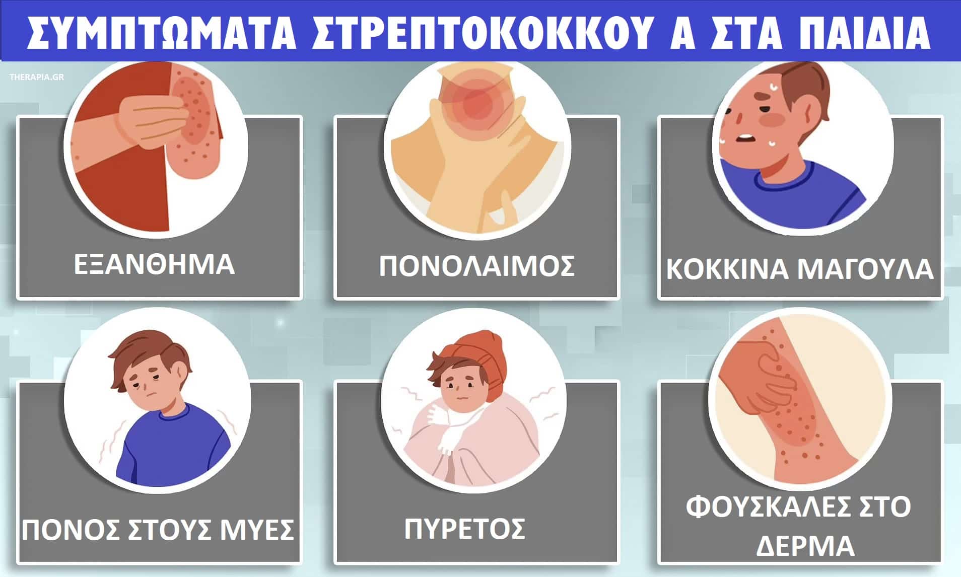 Συμπτώματα στρεπτόκοκκου στα παιδιά, Στρεπτόκοκκος, Στρεπτόκοκκος και παιδιά