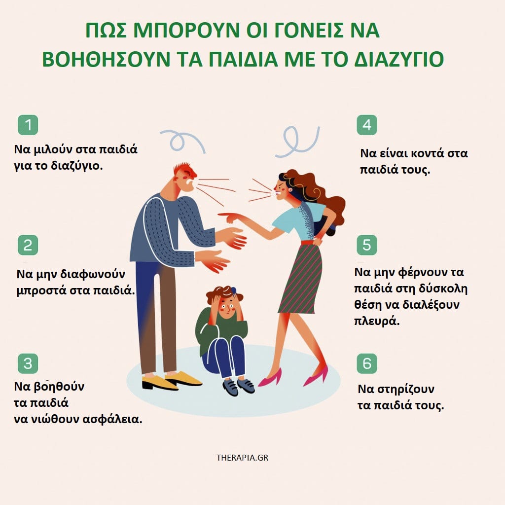 Διαζύγιο και παιδί, Πως επηρεάζει ένα διαζύγιο τα παιδιά σε κάθε ηλικία, Επιδράσεις διαζυγίου στα παιδιά, Διαζύγιο και παιδιά