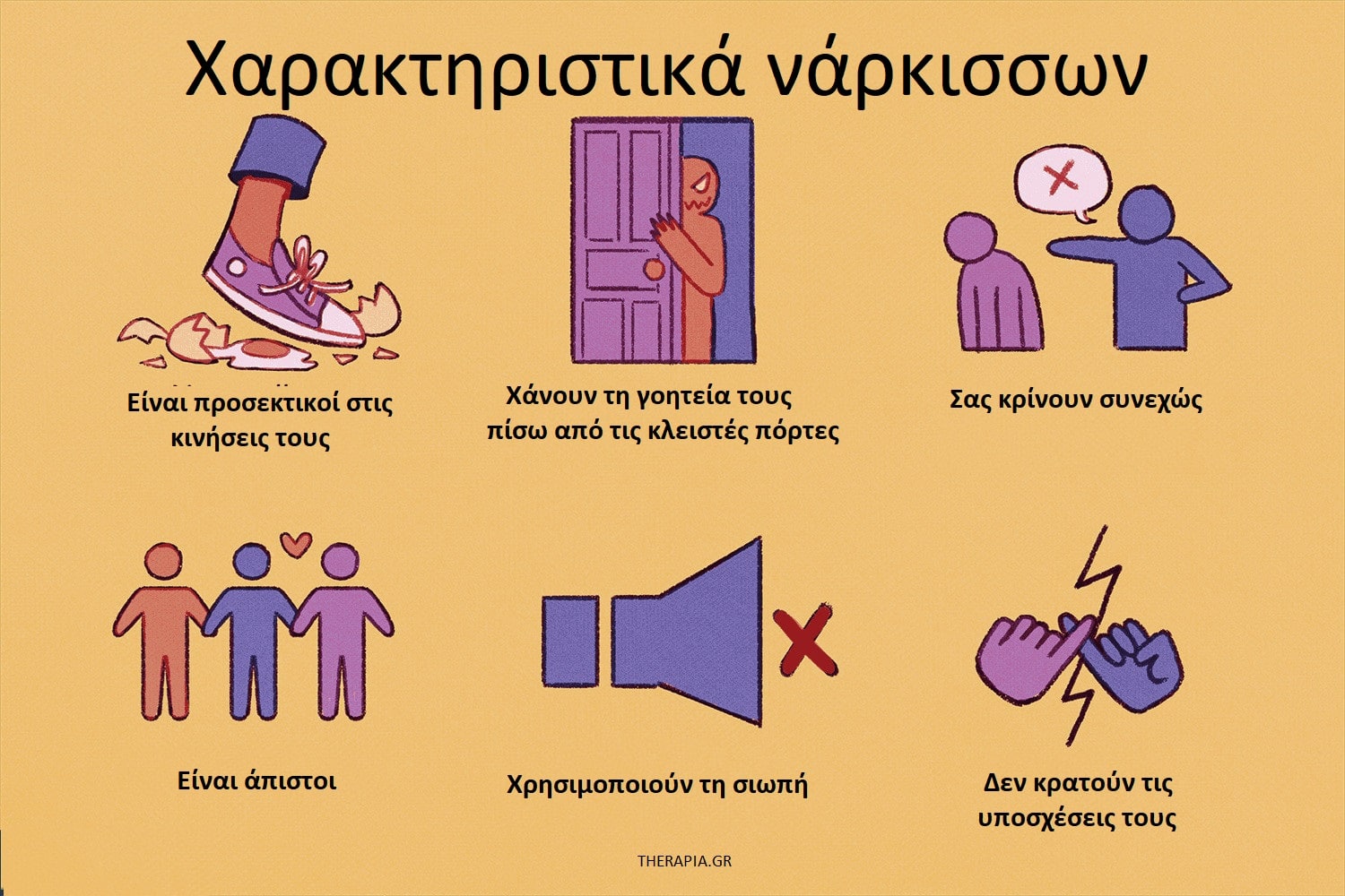 Πότε χωρίζει ένας νάρκισσος, Σημάδια χωρισμού στους νάρκισσους, Συμπεριφορές των νάρκισσων στο χωρισμό, Εγκατάλειψη από νάρκισσο