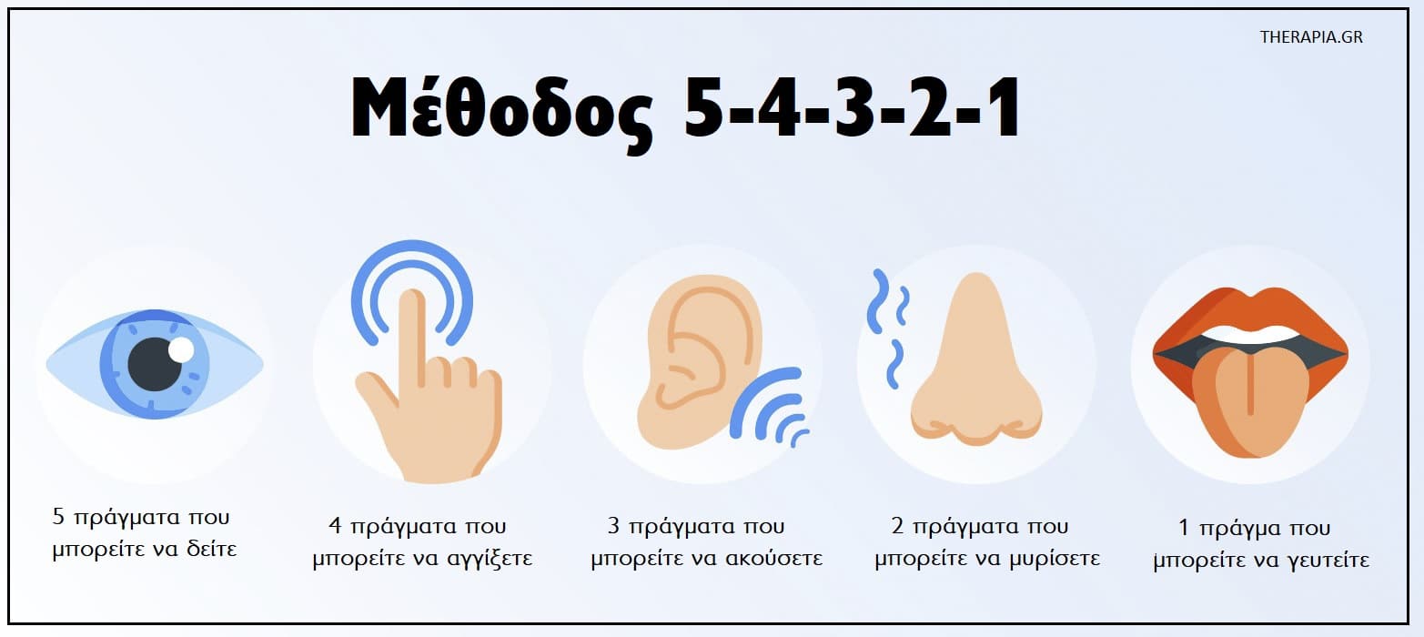 Τεχνικές αναπνοών για κρίση πανικού, Τεχνικές αναπνοών, Μέθοδος 5-4-3-2-1, Βαθιές αναπνοές
