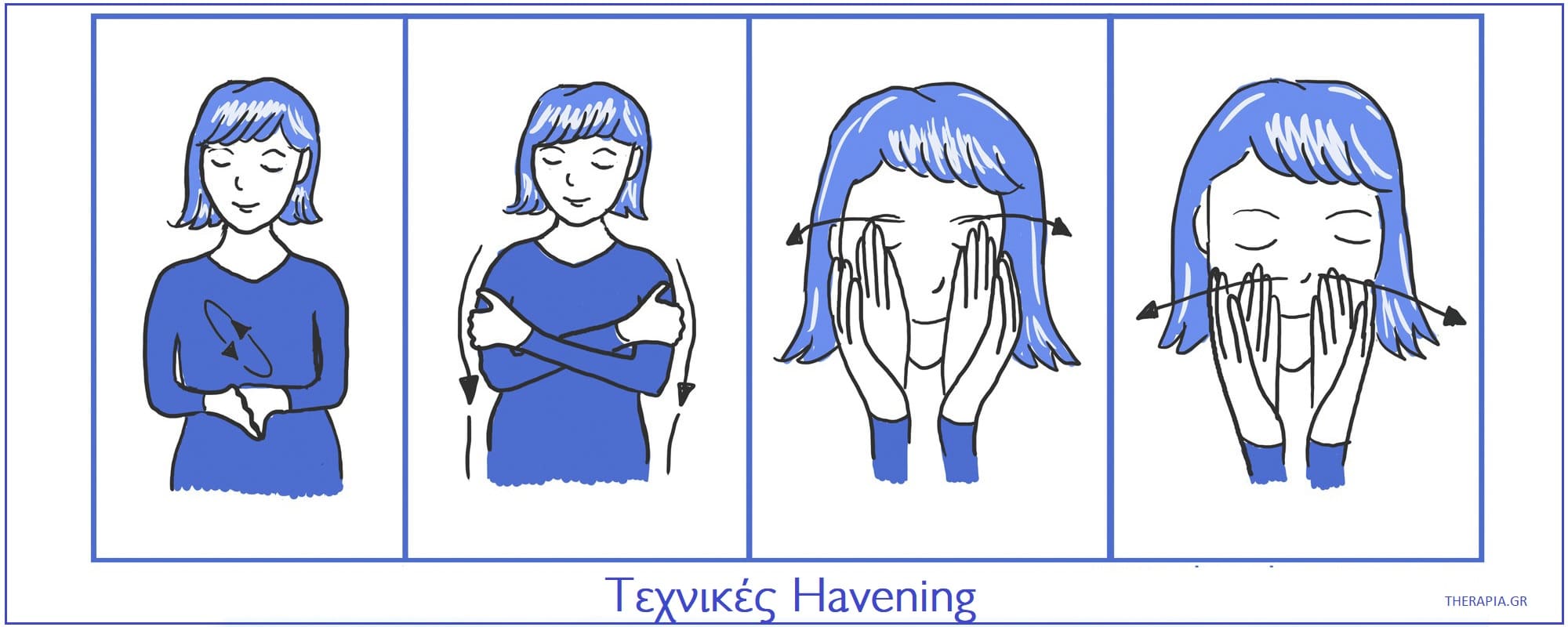 Havening, Τεχνικές havening, Εφαρμογή havening