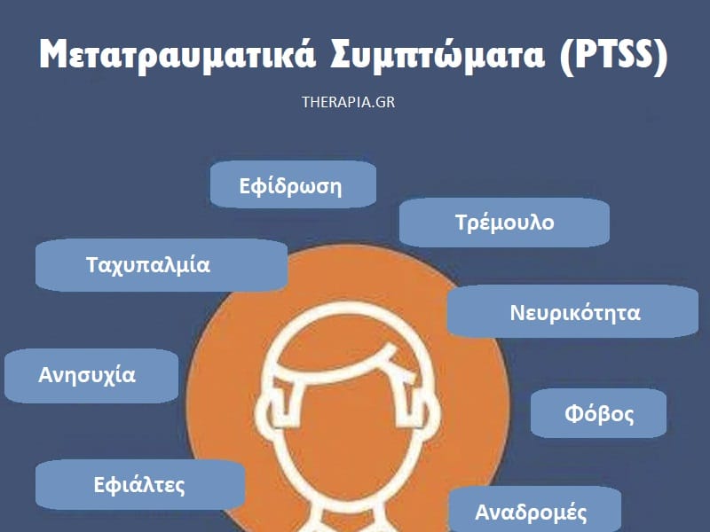 Μετατραυματικά συμπτώματα, PTSS, Μετατραυματικό στρες