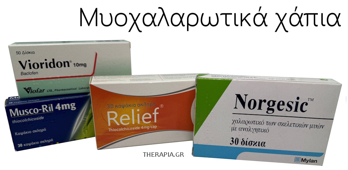 Μυοχαλαρωτικά χάπια, Το καλύτερο μυοχαλαρωτικό, Μάρκες, Μυοχαλαρωτικά χωρίς συνταγή