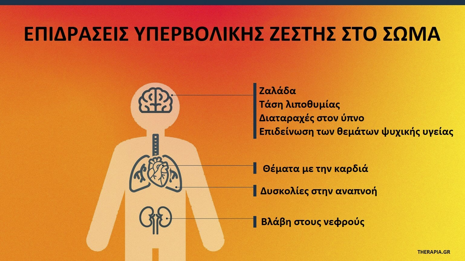 Επιδράσεις υπερβολικής ζέστης στο σώμα, Καύσωνας, Προφυλάξεις από το καύσωνα