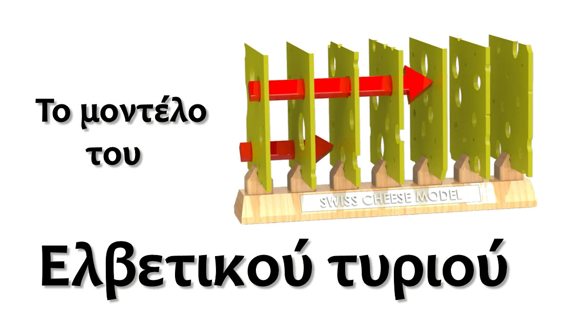 Μοντέλο ελβετικού τυριού, Ελβετικό τυρί μοντέλο, Ιατρική, Λάθος, Θάνατος