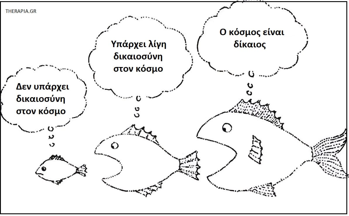 Ένας δίκαιος κόσμος, Θεωρίες για ένα δίκαιο κόσμο, Προκαταλήψεις για ένα δίκαιο κόσμο