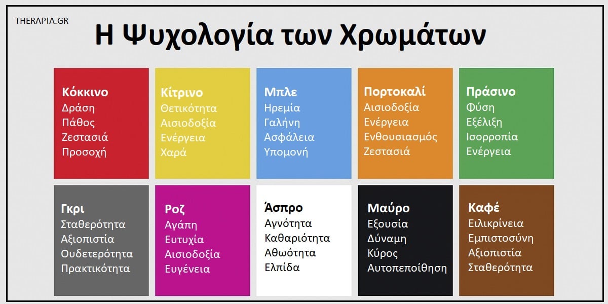 Η ψυχολογία των χρωμάτων, Συναισθηματική επίδραση των χρωμάτων, Ψυχολογικές επιδράσεις των χρωμάτων