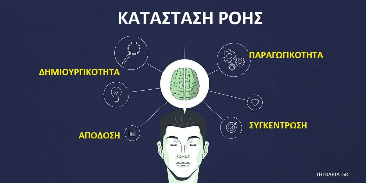 Flow, Τι είναι το flow, Τι είναι η ροή, Επίτευξη ροής