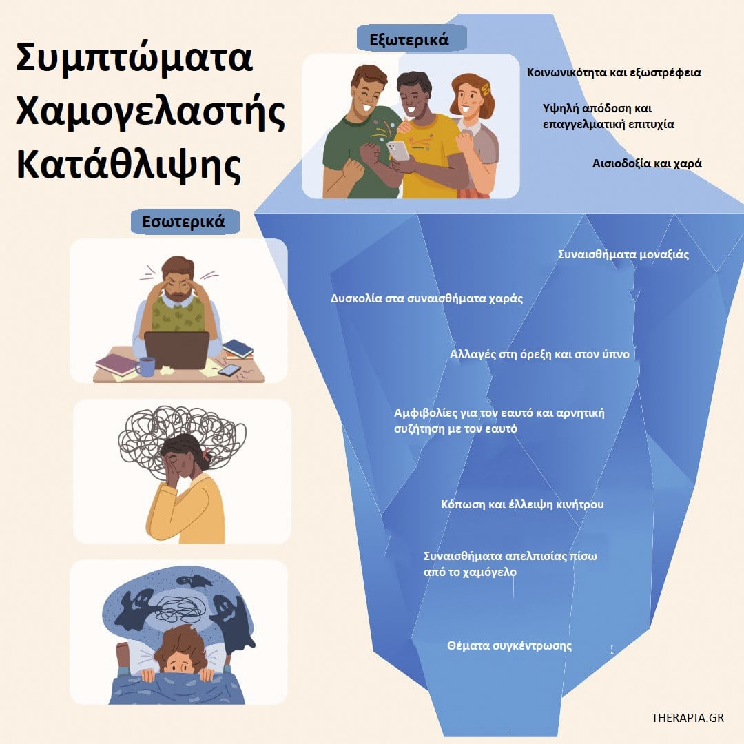 Χαμογελαστή κατάθλιψη, Συμπτώματα χαμογελαστής κατάθλιψης, Αιτίες χαμογελαστής κατάθλιψης, Χαρούμενη κατάθλιψη
